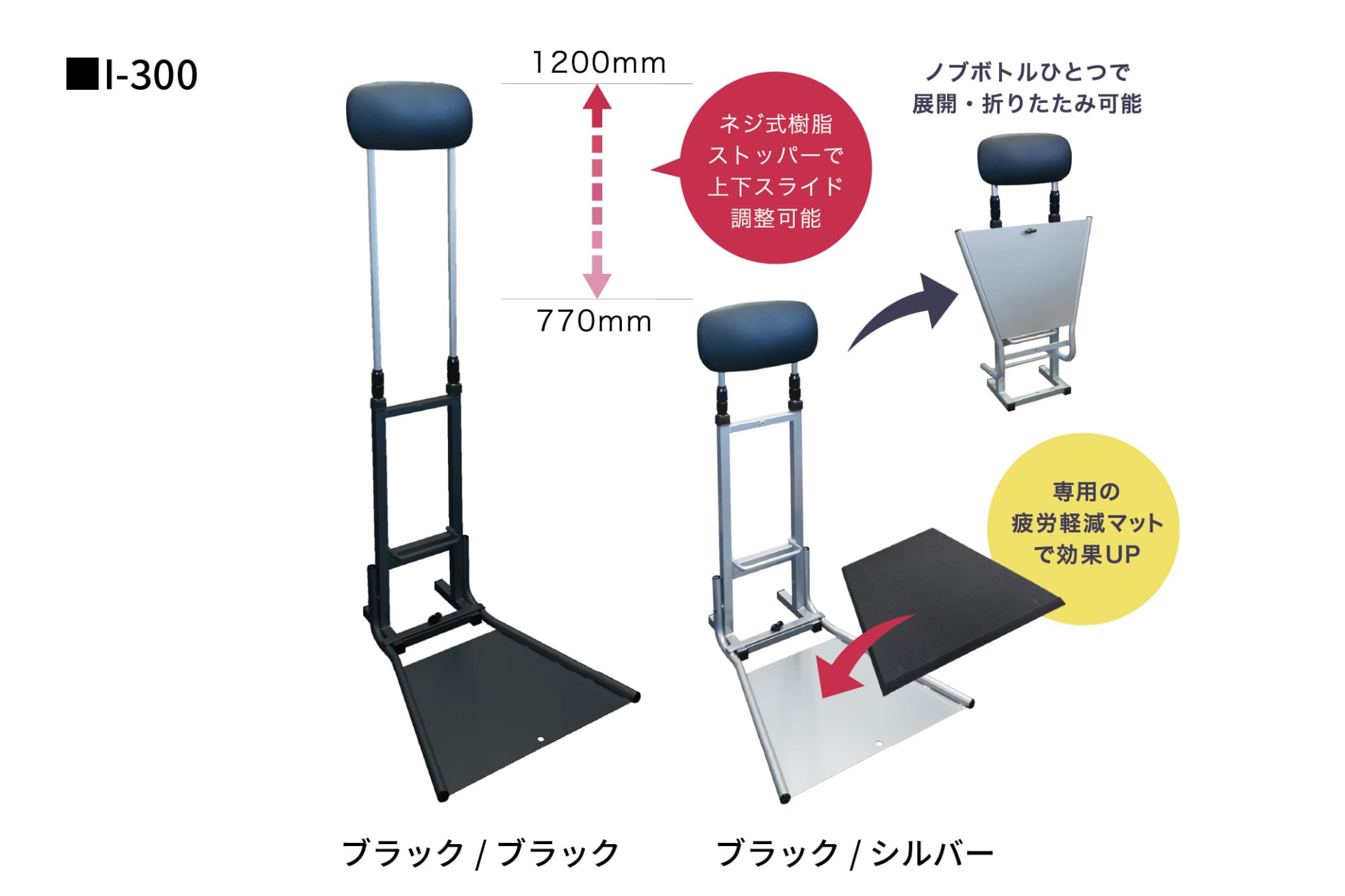 疲労軽減チェアマット（セット商品）